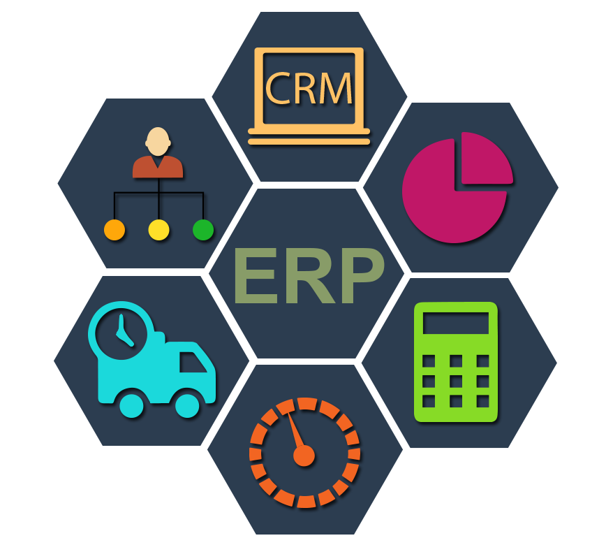 Enterprise Software Development